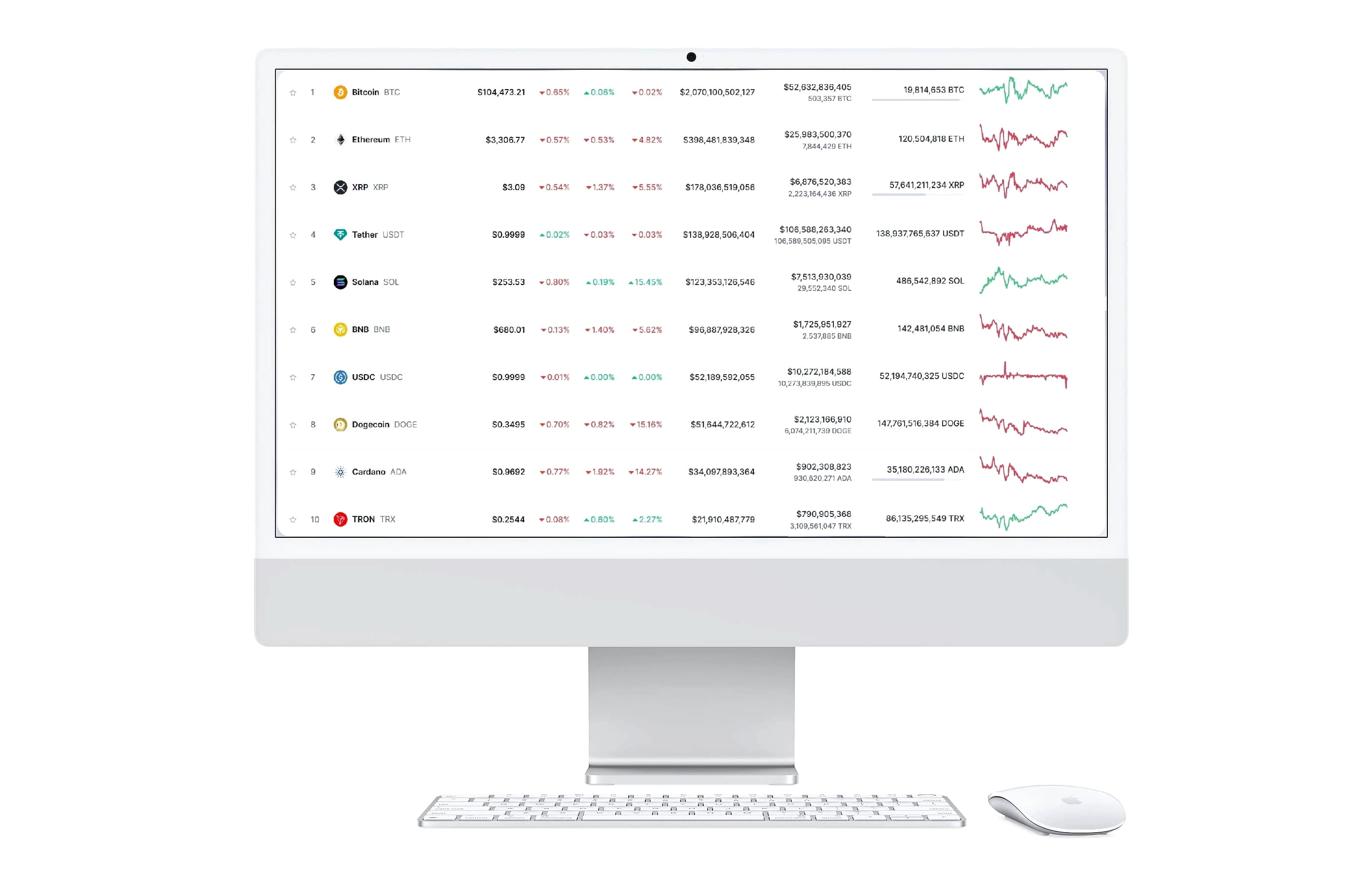 Bitnex Crestfort análisis de mercado
