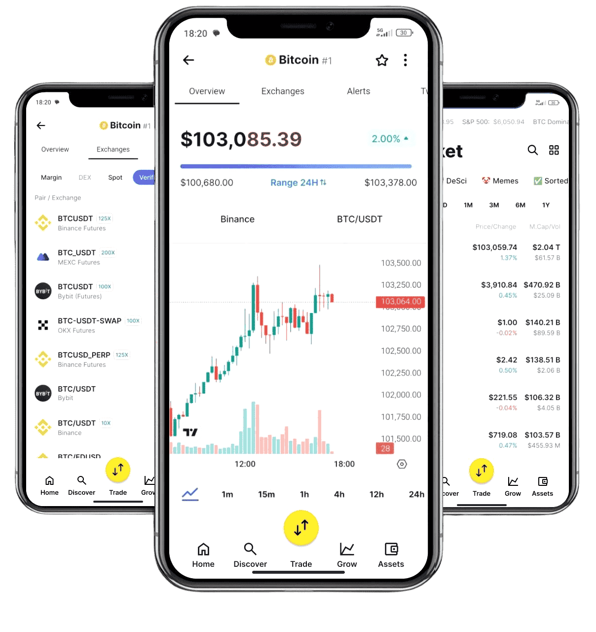 Bitnex Crestfort plataforma de trading